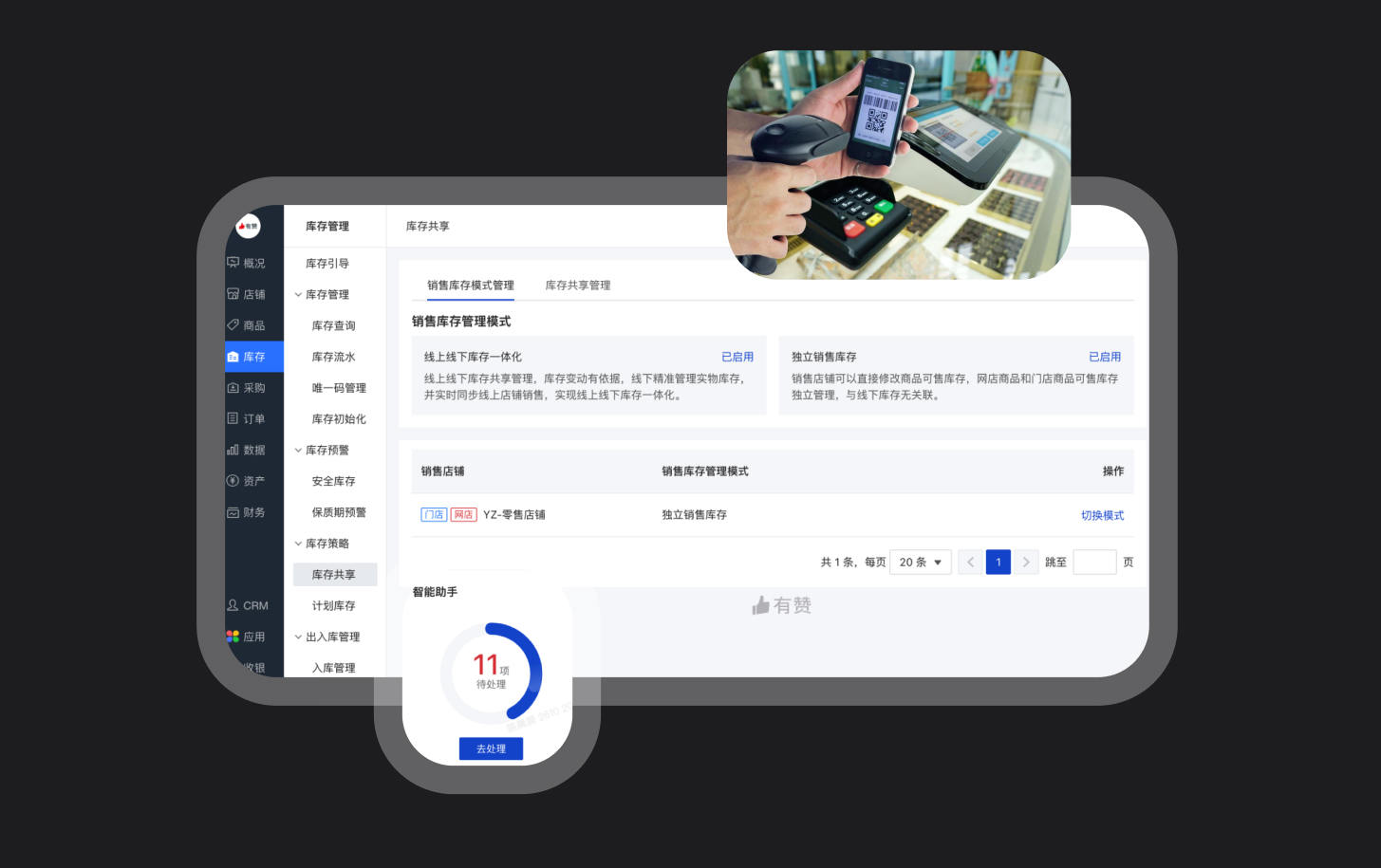全域库存同步+智能核销,人力成本降40%