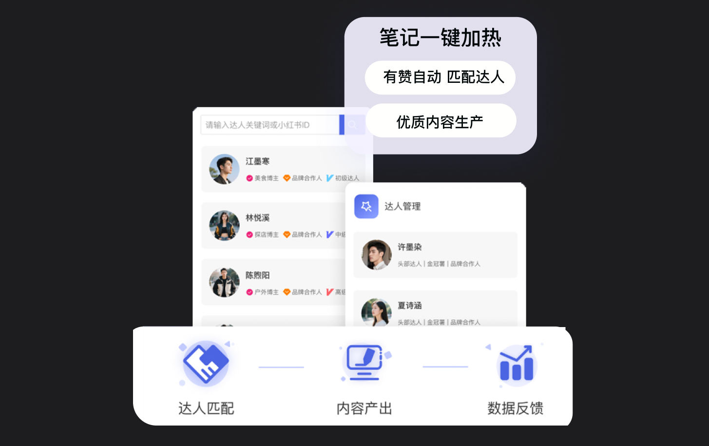 智能种草+口碑引流,低成本获取更多流量