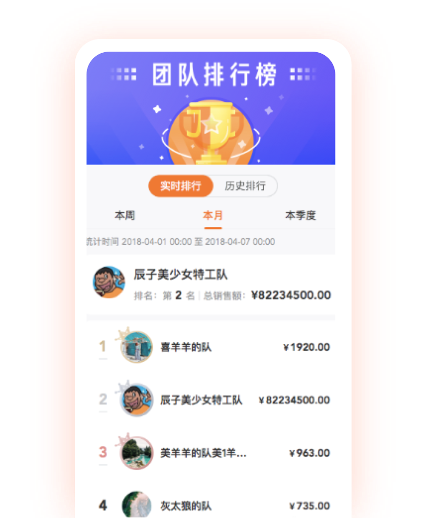 团队分销粉红